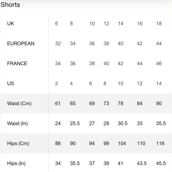 Distressed Jean Shorts - Picture 6 of 6